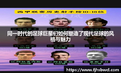 同一时代的足球巨星们如何塑造了现代足球的风格与魅力